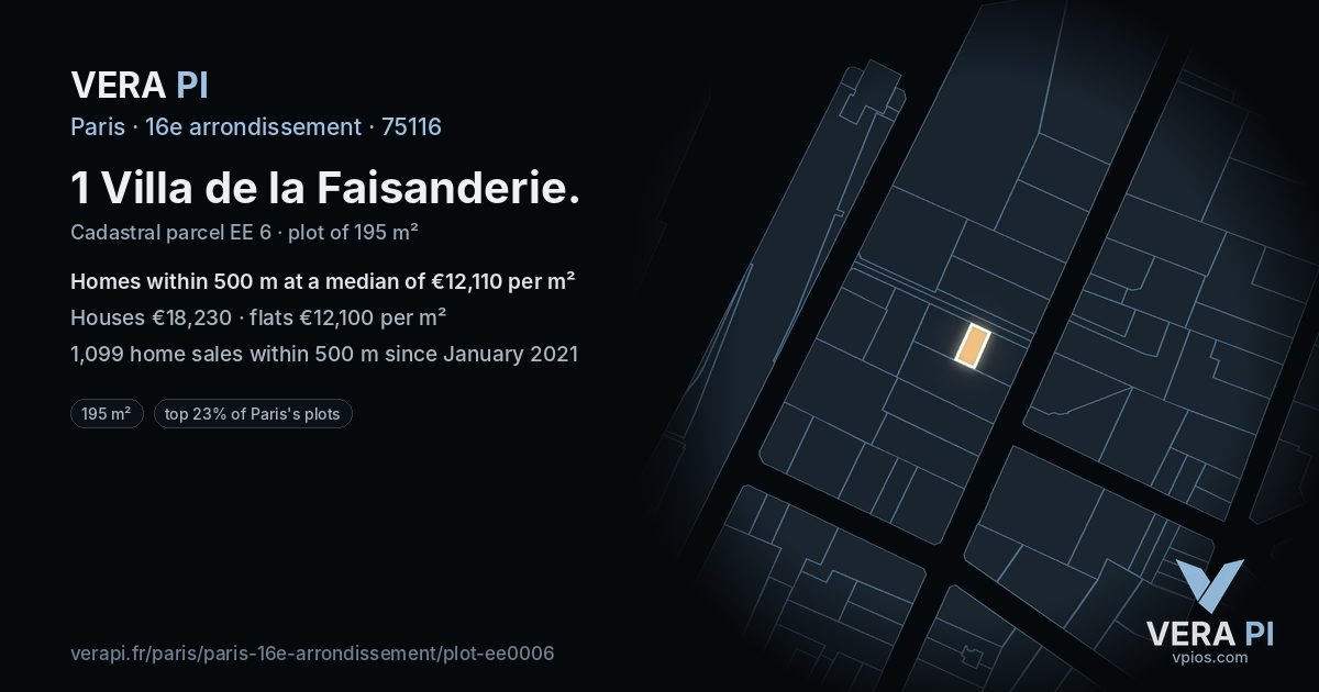 1 Villa de la Faisanderie, 16e arrondissement at night – the plot lit, the parcels around coloured by the prices near them