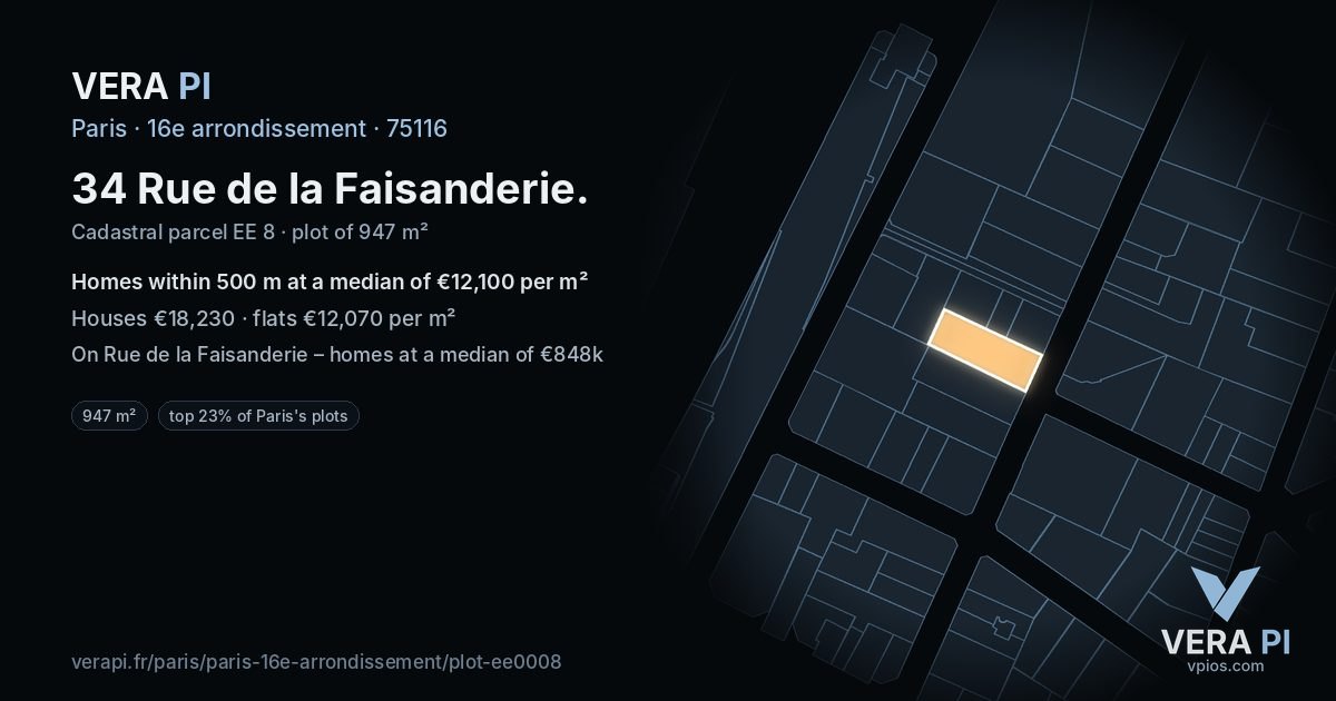 34 Rue de la Faisanderie, 16e arrondissement at night – the plot lit, the parcels around coloured by the prices near them