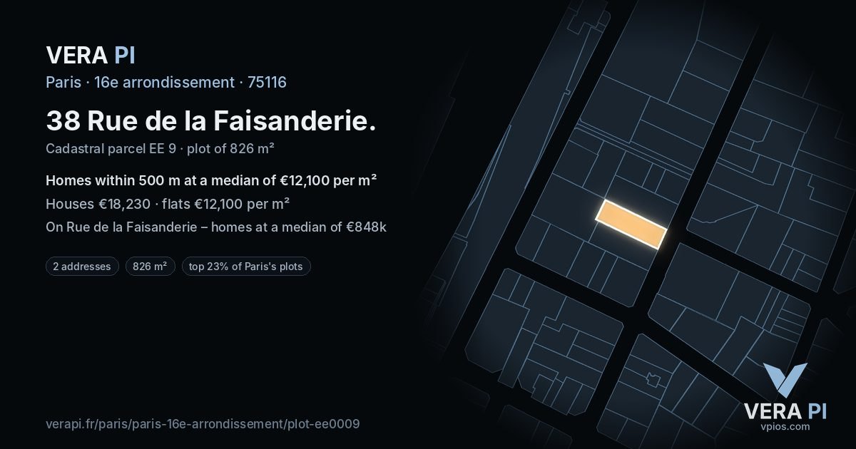 38 Rue de la Faisanderie, 16e arrondissement at night – the plot lit, the parcels around coloured by the prices near them