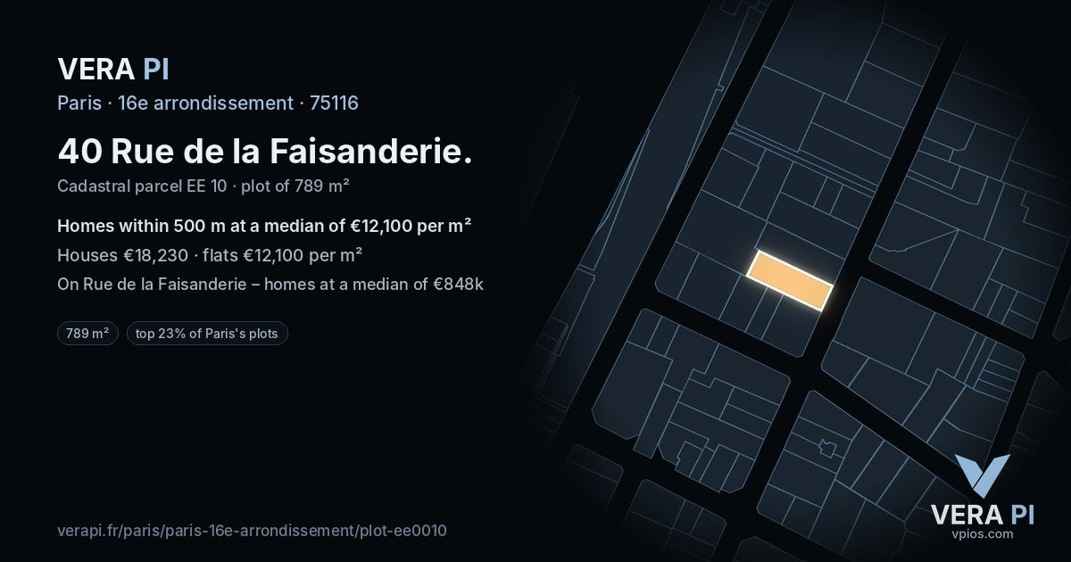 40 Rue de la Faisanderie, 16e arrondissement at night – the plot lit, the parcels around coloured by the prices near them