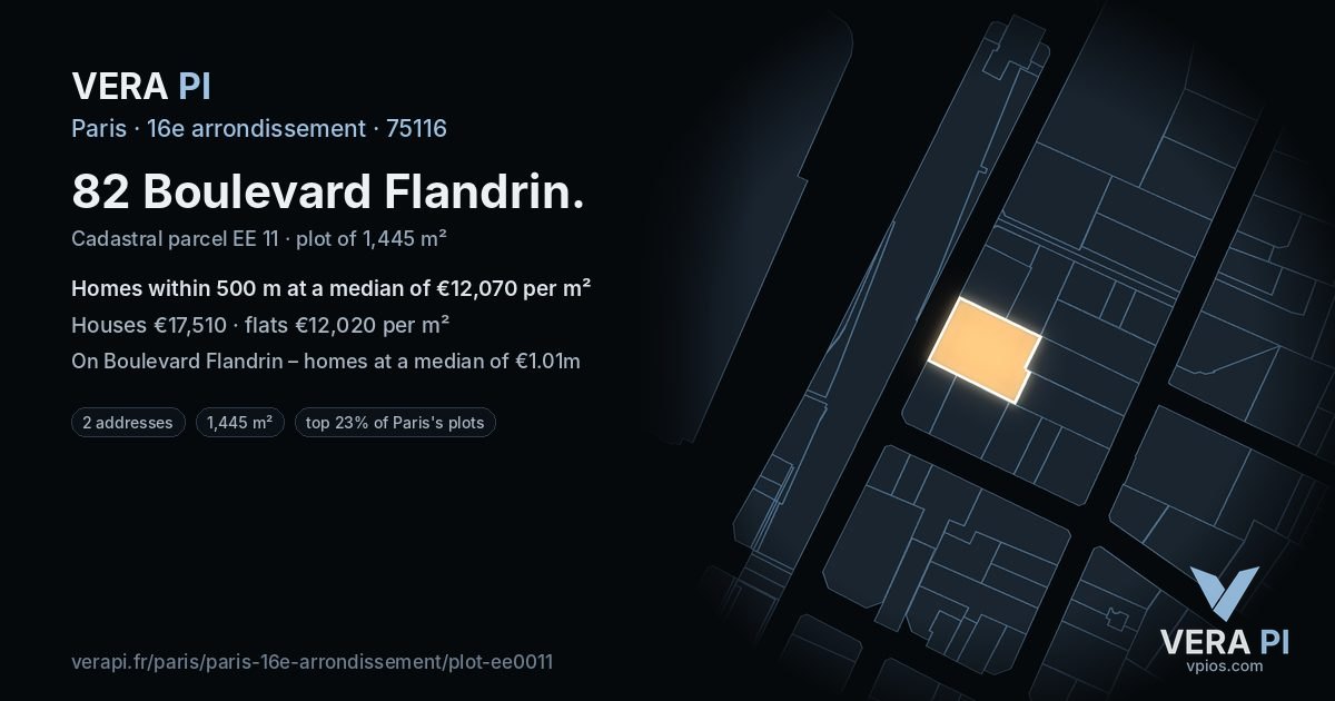 82 Boulevard Flandrin, 16e arrondissement at night – the plot lit, the parcels around coloured by the prices near them