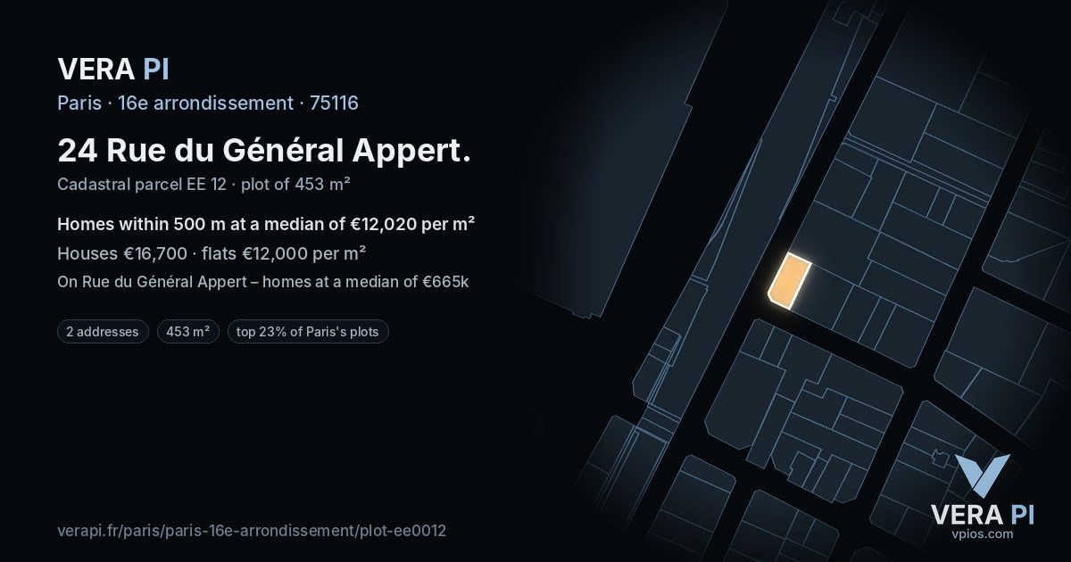 24 Rue du Général Appert, 16e arrondissement at night – the plot lit, the parcels around coloured by the prices near them