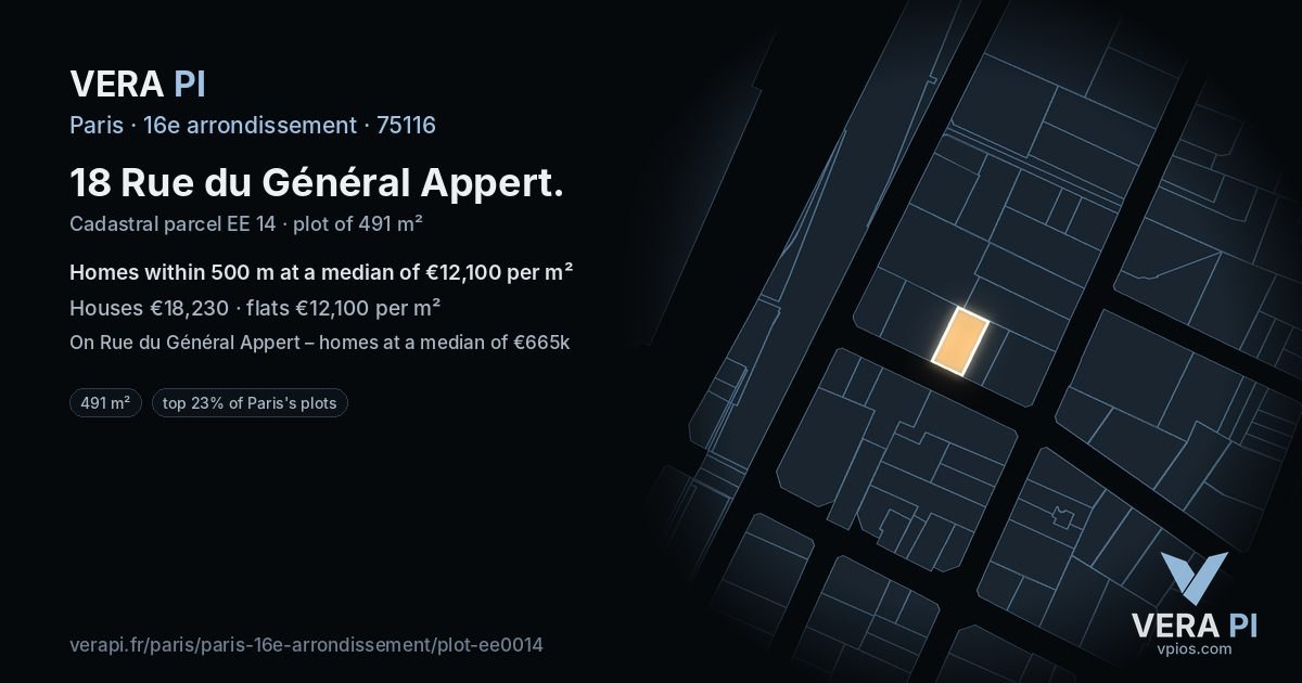 18 Rue du Général Appert, 16e arrondissement at night – the plot lit, the parcels around coloured by the prices near them