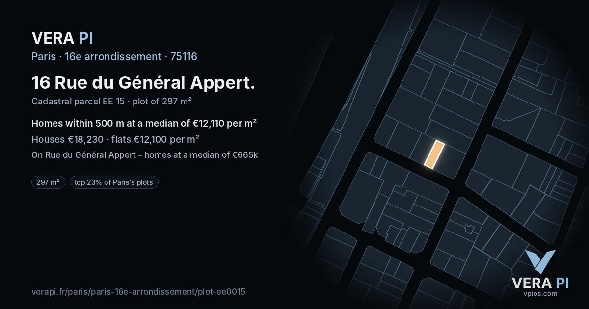 16 Rue du Général Appert, 16e arrondissement at night – the plot lit, the parcels around coloured by the prices near them