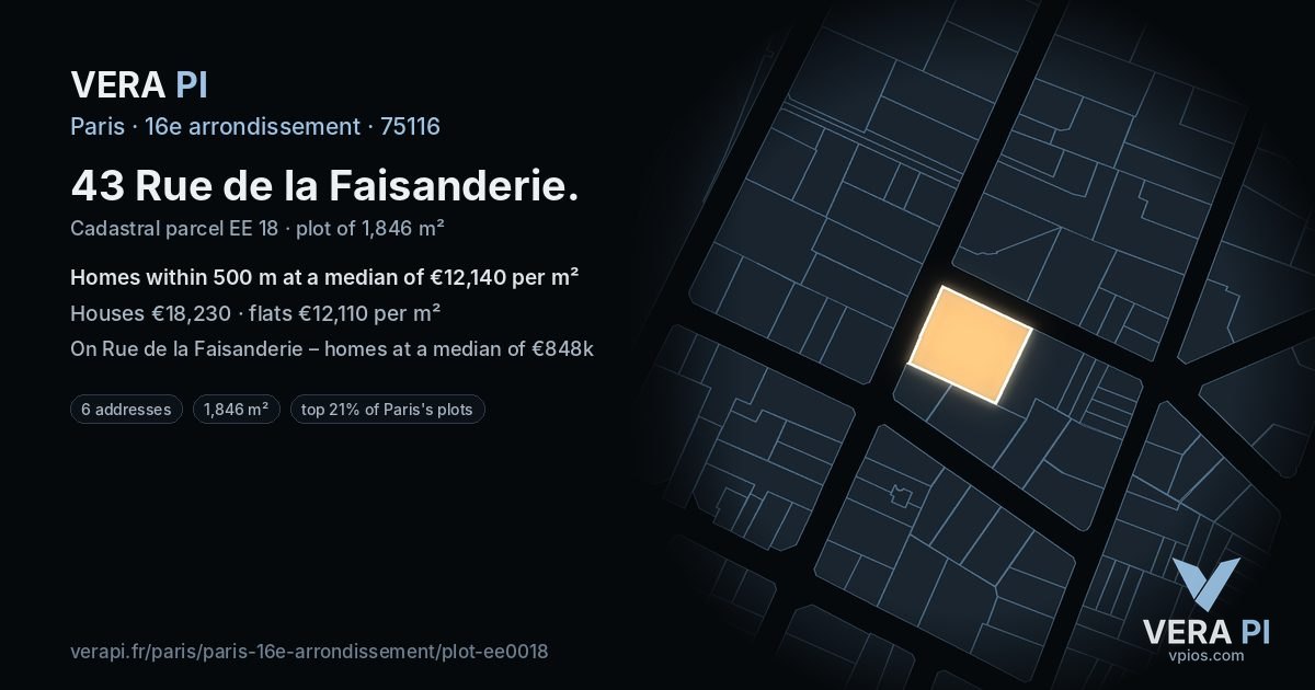 43 Rue de la Faisanderie, 16e arrondissement at night – the plot lit, the parcels around coloured by the prices near them