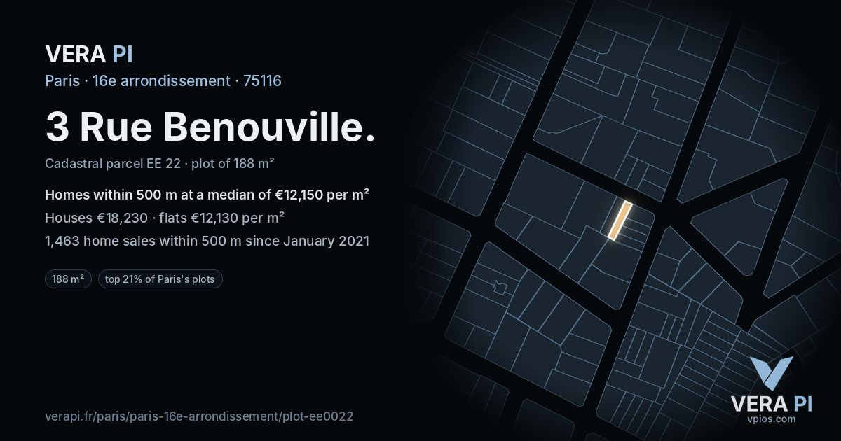 3 Rue Benouville, 16e arrondissement at night – the plot lit, the parcels around coloured by the prices near them