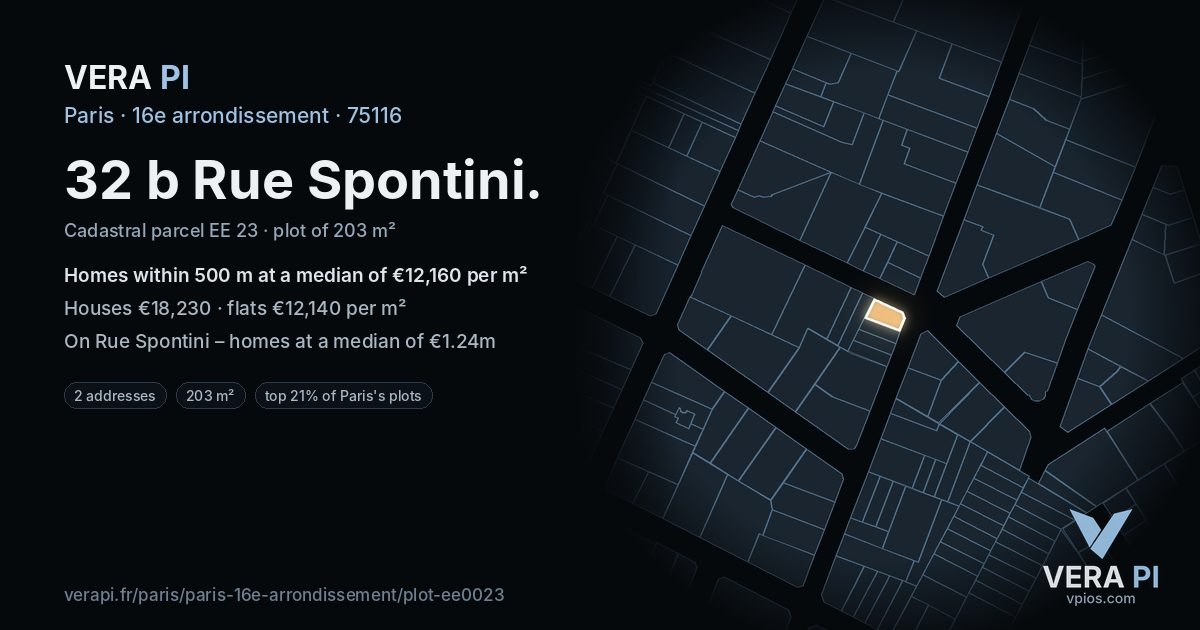 32 b Rue Spontini, 16e arrondissement at night – the plot lit, the parcels around coloured by the prices near them