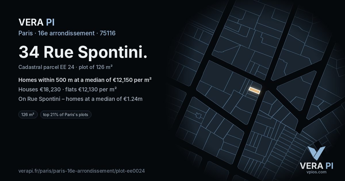 34 Rue Spontini, 16e arrondissement at night – the plot lit, the parcels around coloured by the prices near them