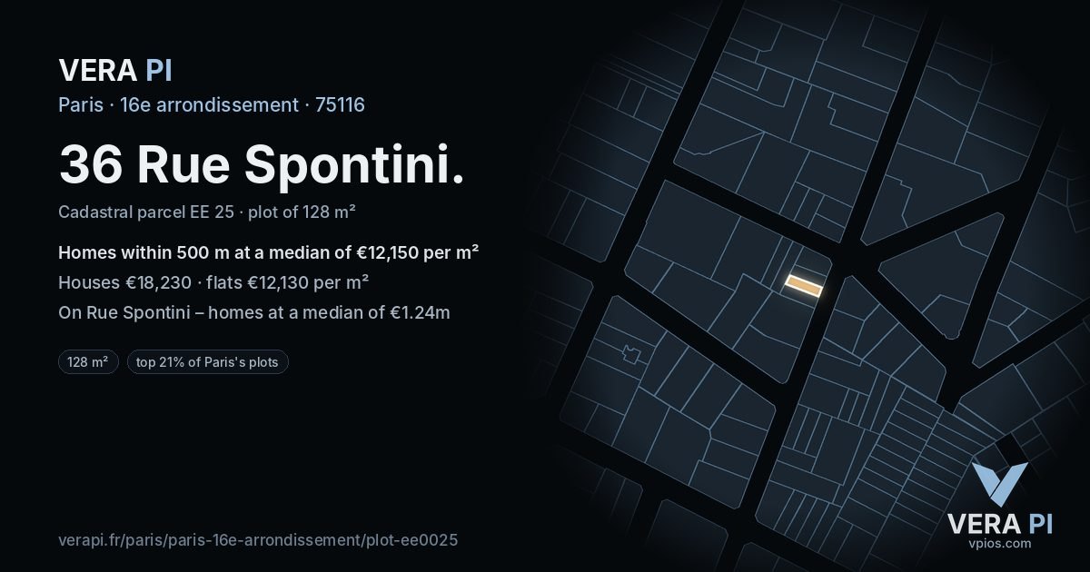 36 Rue Spontini, 16e arrondissement at night – the plot lit, the parcels around coloured by the prices near them