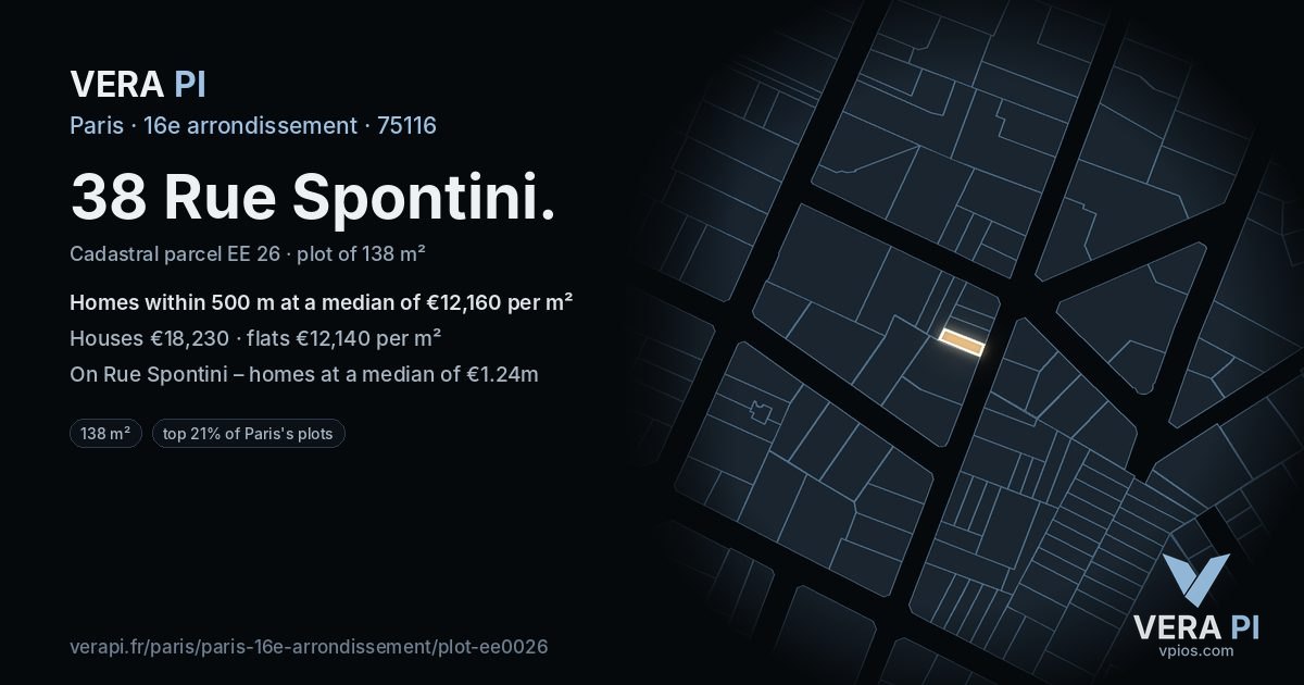 38 Rue Spontini, 16e arrondissement at night – the plot lit, the parcels around coloured by the prices near them