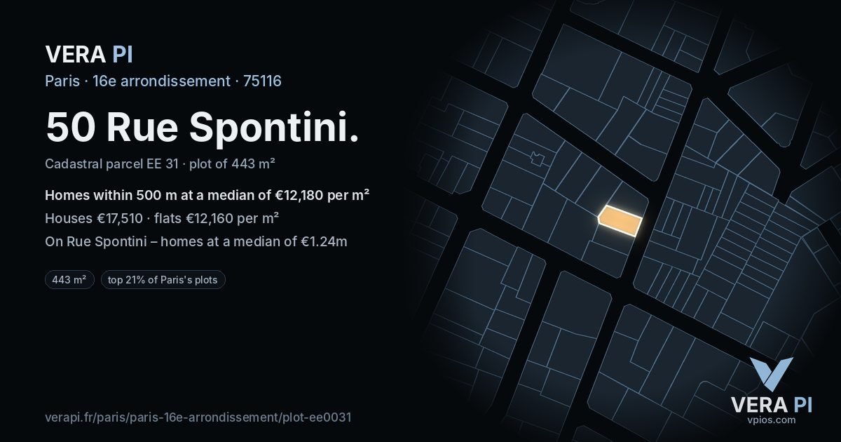 50 Rue Spontini, 16e arrondissement at night – the plot lit, the parcels around coloured by the prices near them