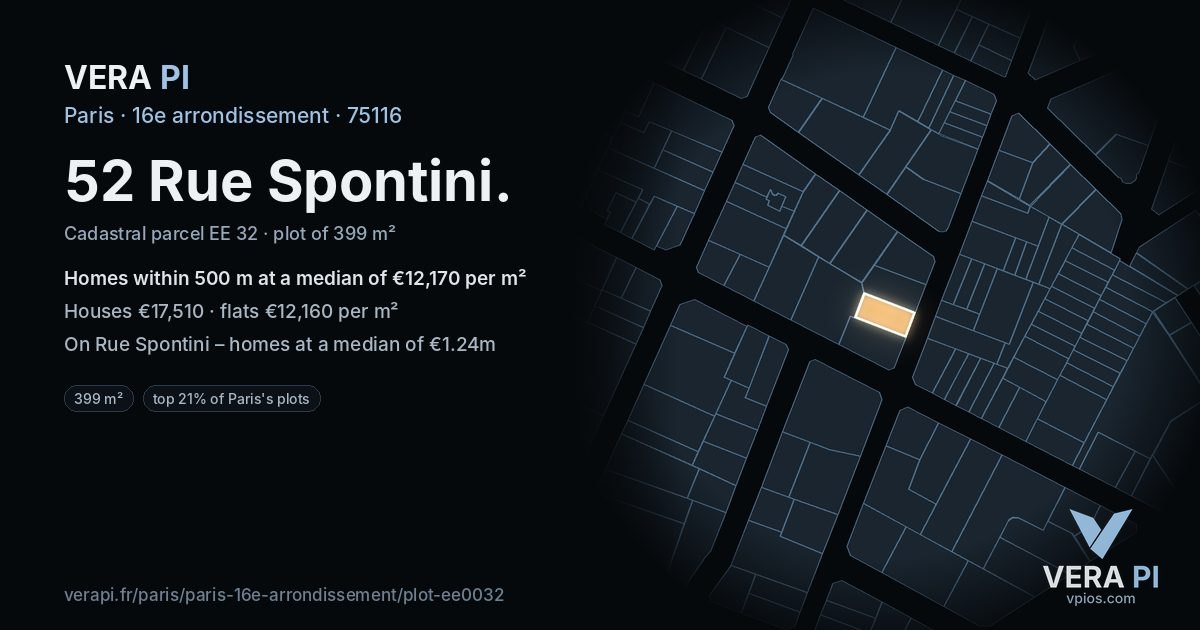 52 Rue Spontini, 16e arrondissement at night – the plot lit, the parcels around coloured by the prices near them