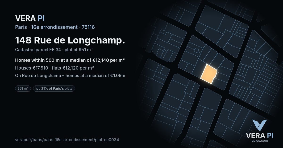 148 Rue de Longchamp, 16e arrondissement at night – the plot lit, the parcels around coloured by the prices near them
