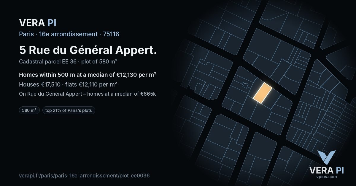 5 Rue du Général Appert, 16e arrondissement at night – the plot lit, the parcels around coloured by the prices near them