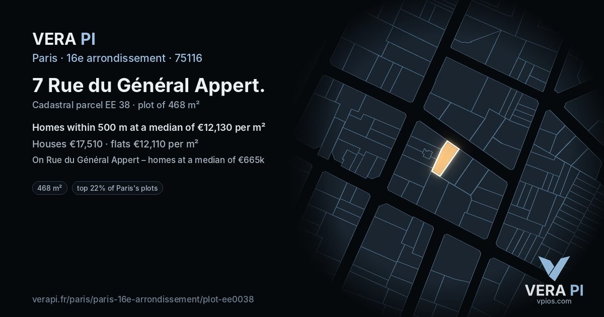 7 Rue du Général Appert, 16e arrondissement at night – the plot lit, the parcels around coloured by the prices near them