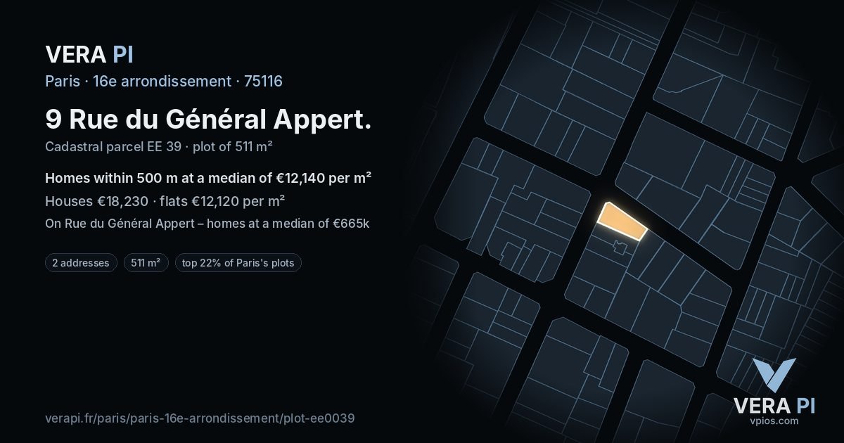 9 Rue du Général Appert, 16e arrondissement at night – the plot lit, the parcels around coloured by the prices near them
