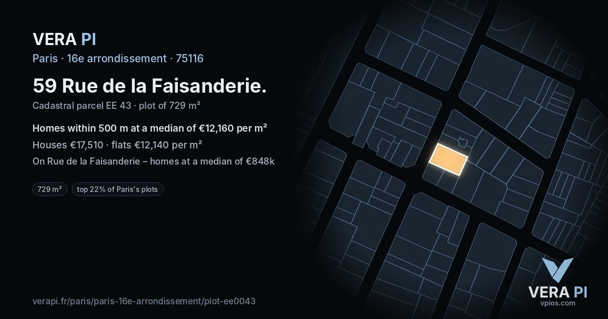 59 Rue de la Faisanderie, 16e arrondissement at night – the plot lit, the parcels around coloured by the prices near them