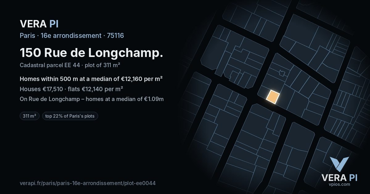 150 Rue de Longchamp, 16e arrondissement at night – the plot lit, the parcels around coloured by the prices near them