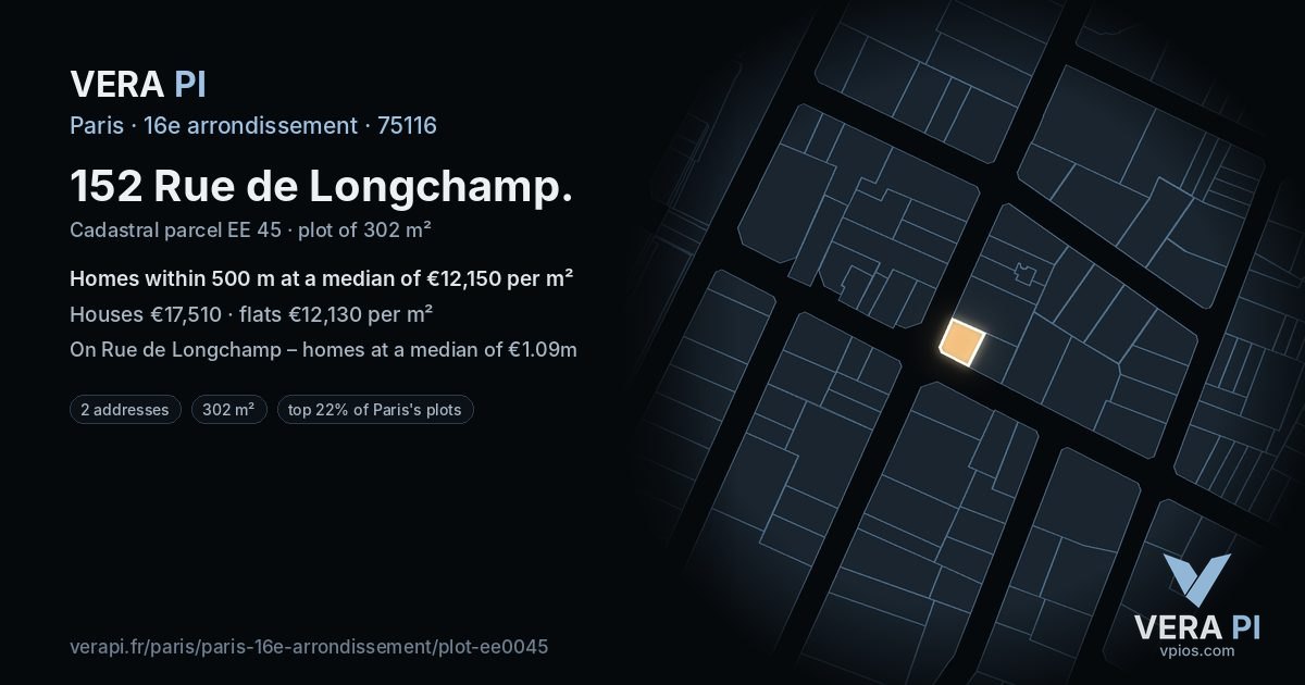 152 Rue de Longchamp, 16e arrondissement at night – the plot lit, the parcels around coloured by the prices near them