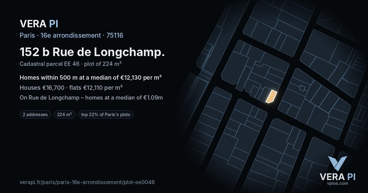 152 b Rue de Longchamp, 16e arrondissement at night – the plot lit, the parcels around coloured by the prices near them