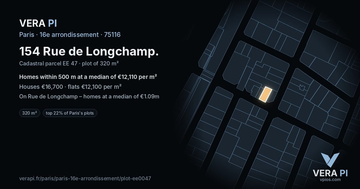 154 Rue de Longchamp, 16e arrondissement at night – the plot lit, the parcels around coloured by the prices near them