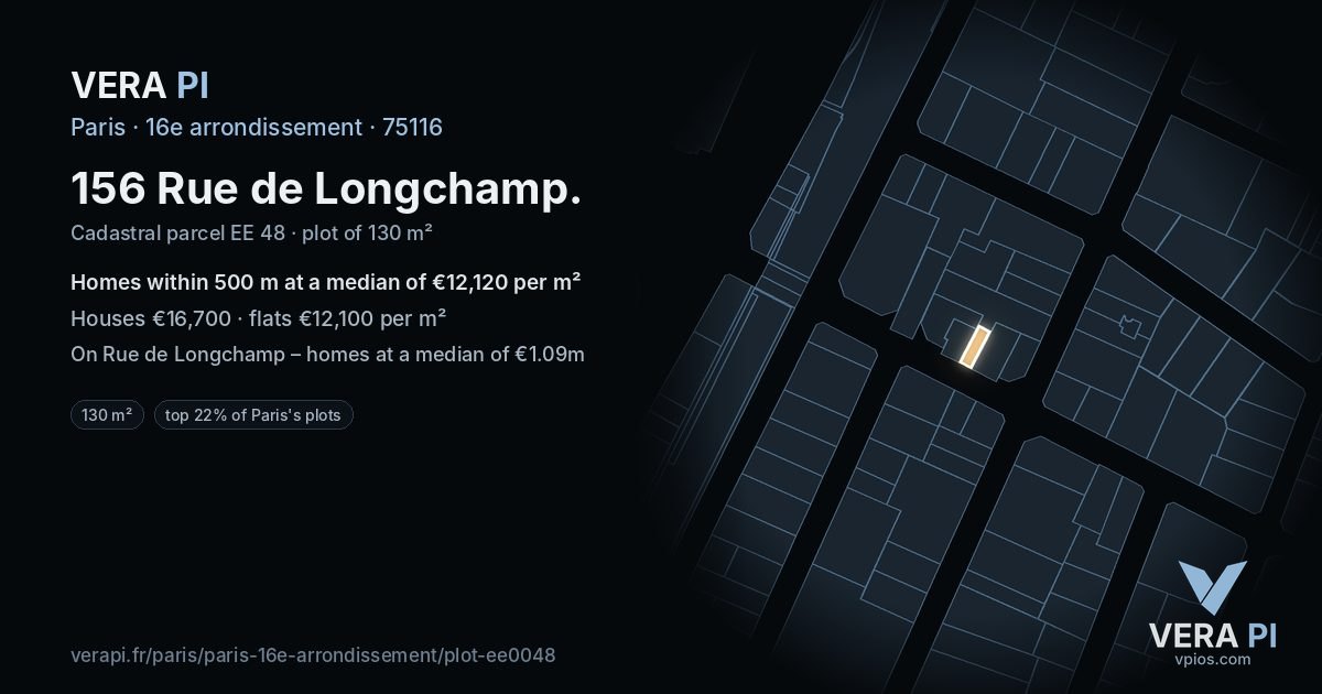 156 Rue de Longchamp, 16e arrondissement at night – the plot lit, the parcels around coloured by the prices near them