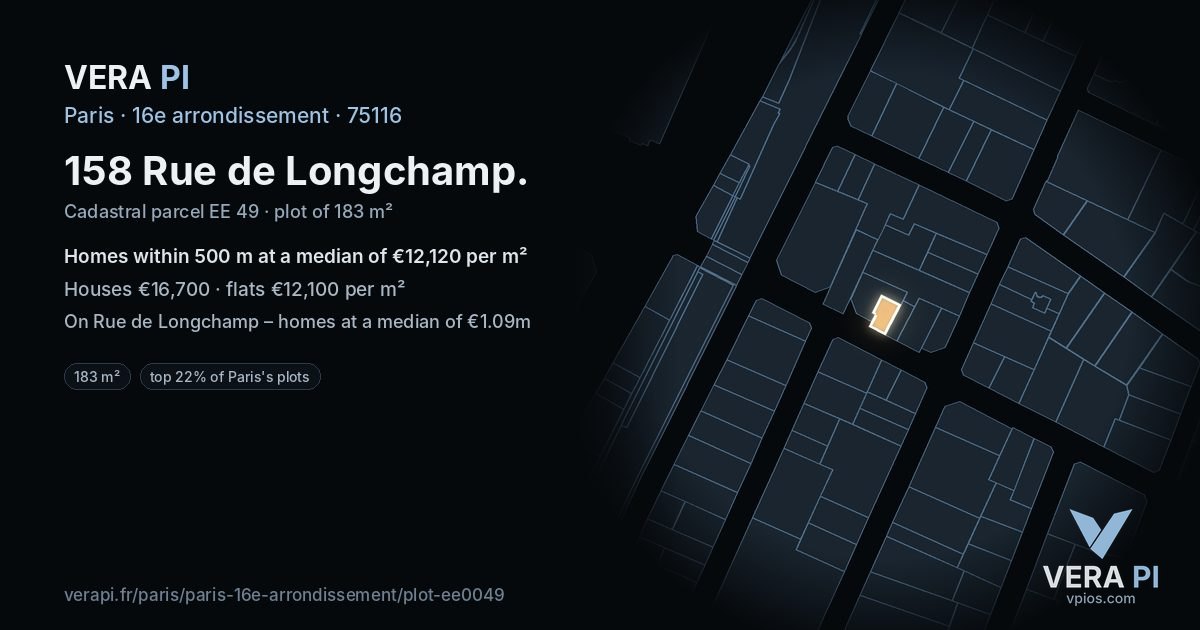 158 Rue de Longchamp, 16e arrondissement at night – the plot lit, the parcels around coloured by the prices near them