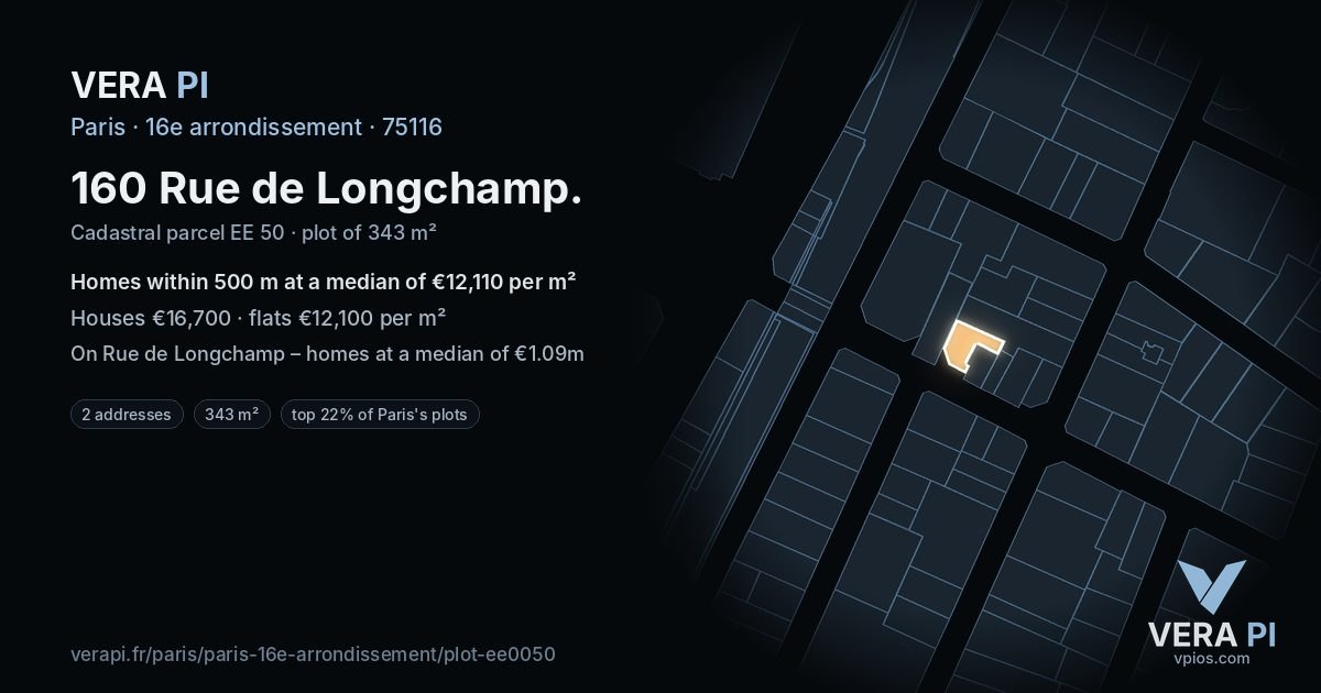 160 Rue de Longchamp, 16e arrondissement at night – the plot lit, the parcels around coloured by the prices near them