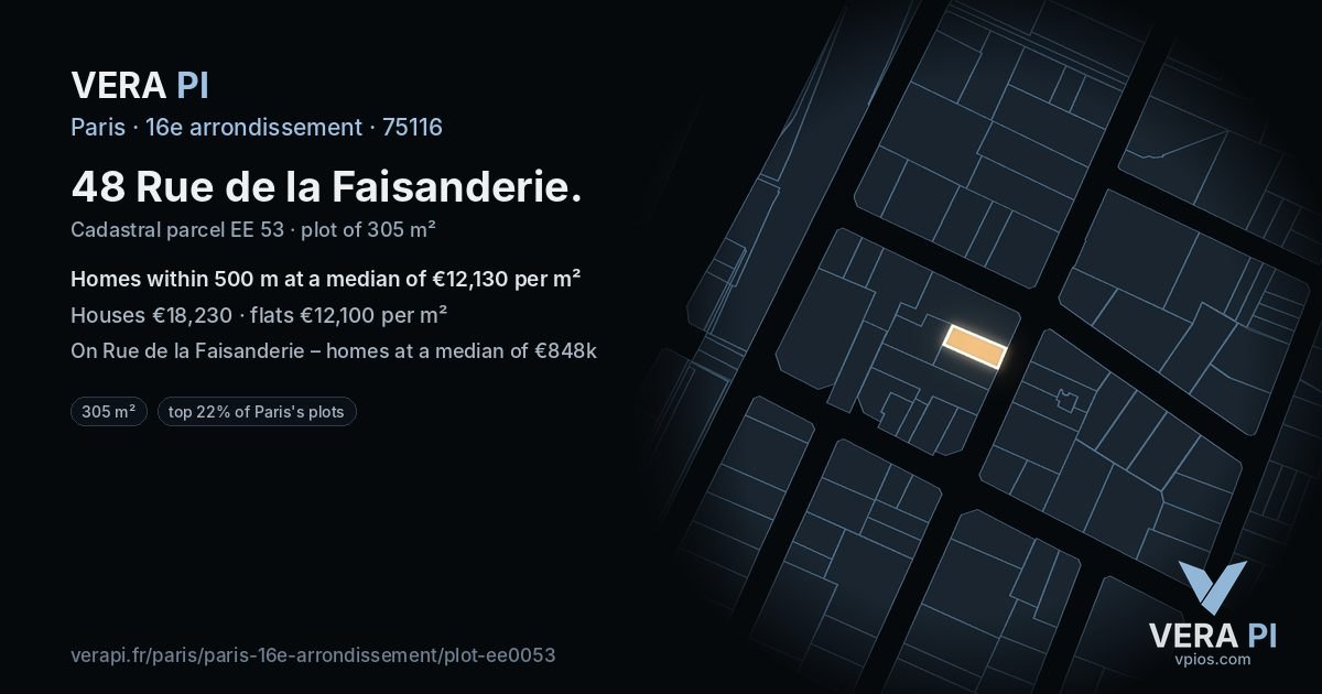 48 Rue de la Faisanderie, 16e arrondissement at night – the plot lit, the parcels around coloured by the prices near them