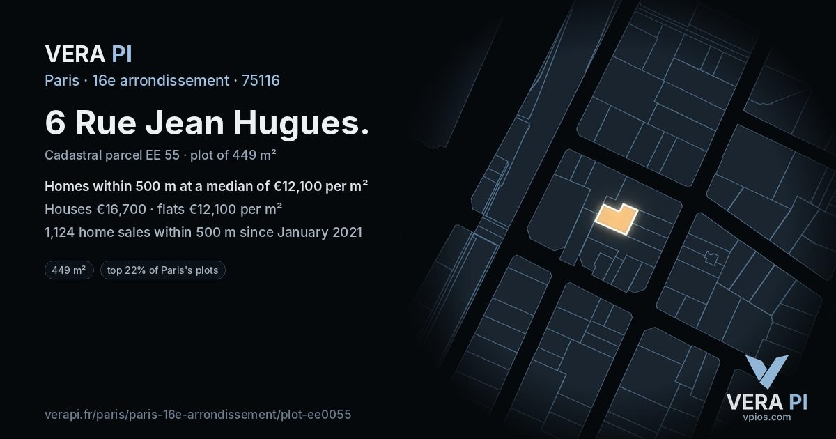 6 Rue Jean Hugues, 16e arrondissement at night – the plot lit, the parcels around coloured by the prices near them