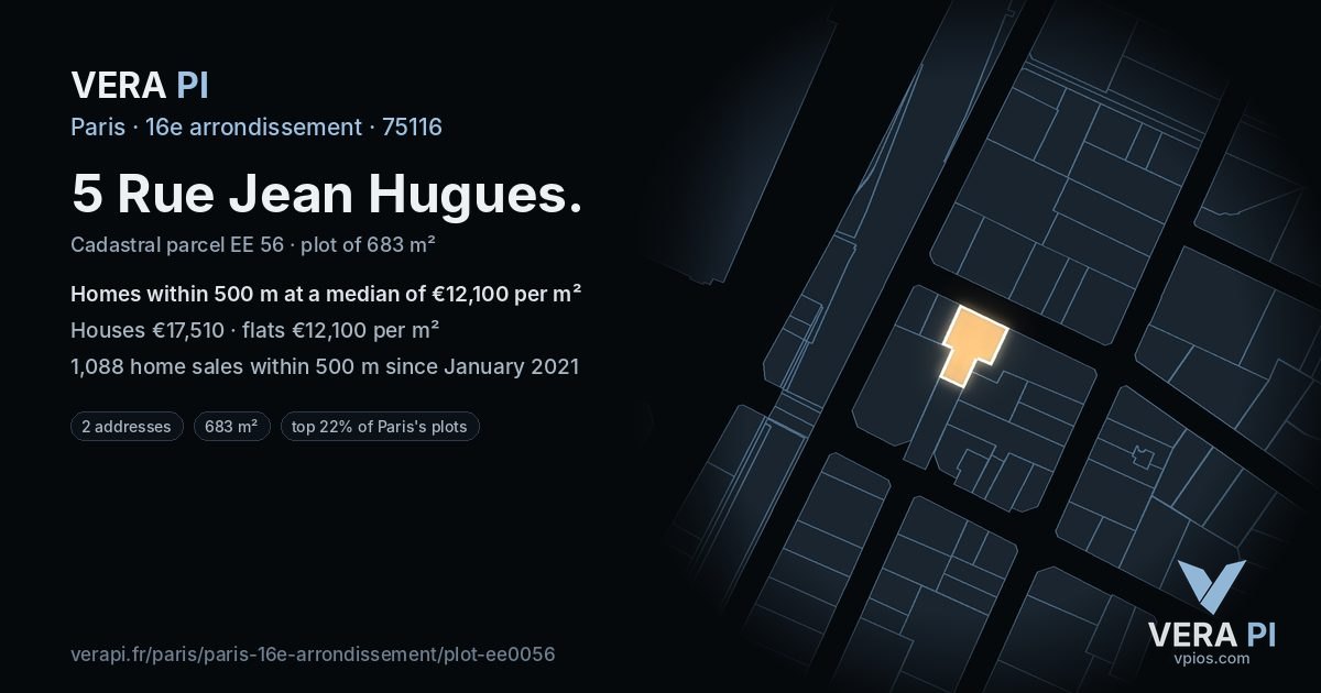 5 Rue Jean Hugues, 16e arrondissement at night – the plot lit, the parcels around coloured by the prices near them