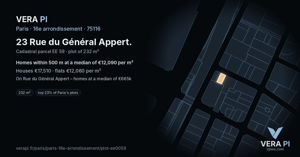 23 Rue du Général Appert, 16e arrondissement at night – the plot lit, the parcels around coloured by the prices near them