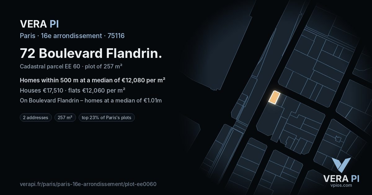 72 Boulevard Flandrin, 16e arrondissement at night – the plot lit, the parcels around coloured by the prices near them