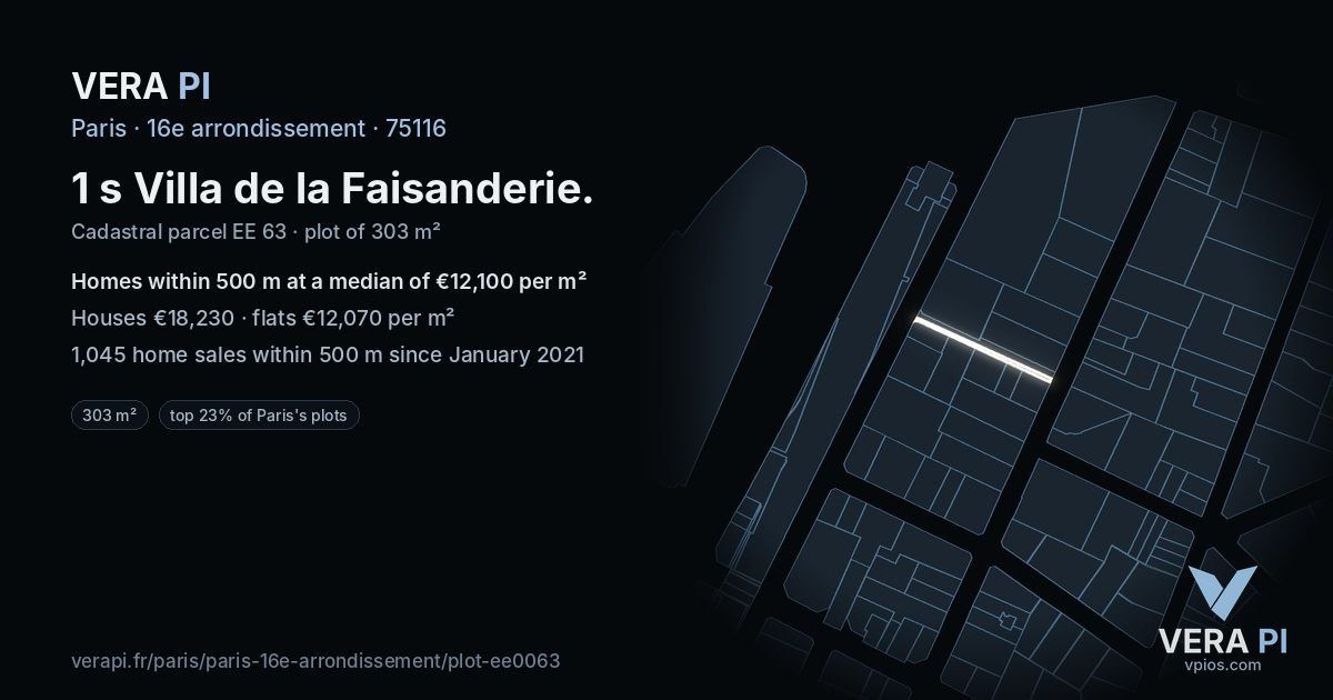 1 s Villa de la Faisanderie, 16e arrondissement at night – the plot lit, the parcels around coloured by the prices near them