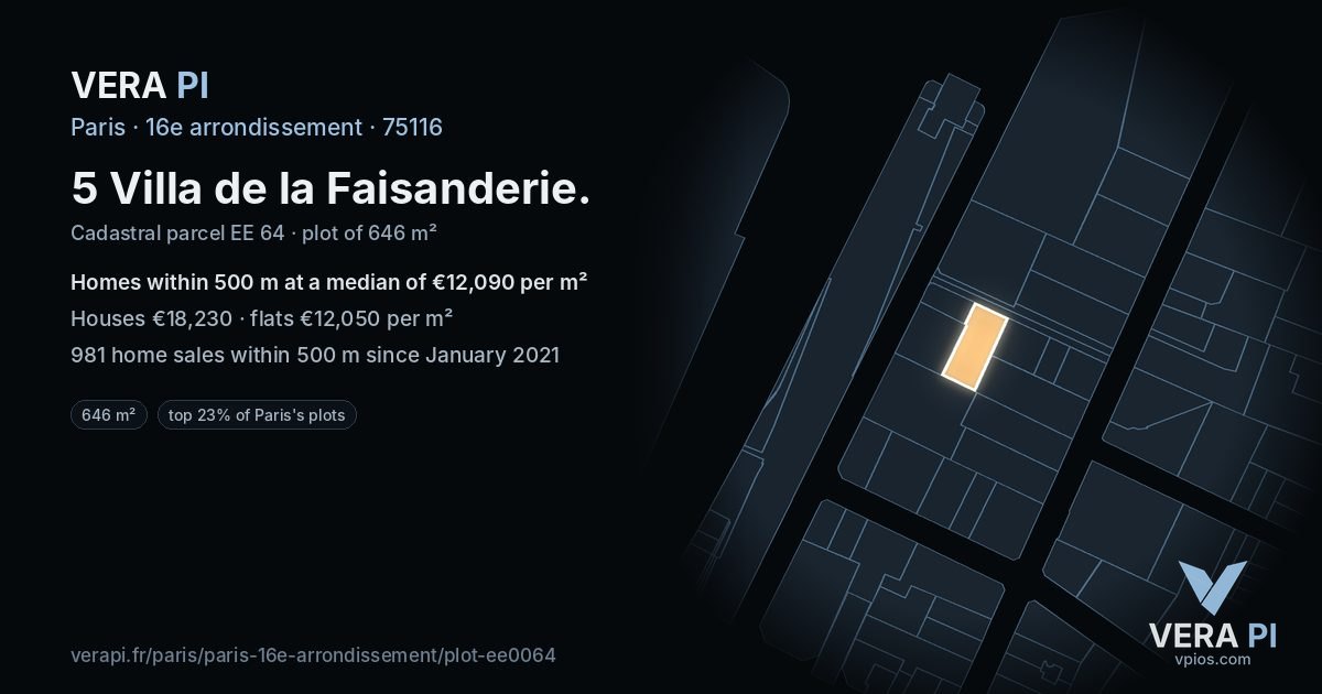 5 Villa de la Faisanderie, 16e arrondissement at night – the plot lit, the parcels around coloured by the prices near them