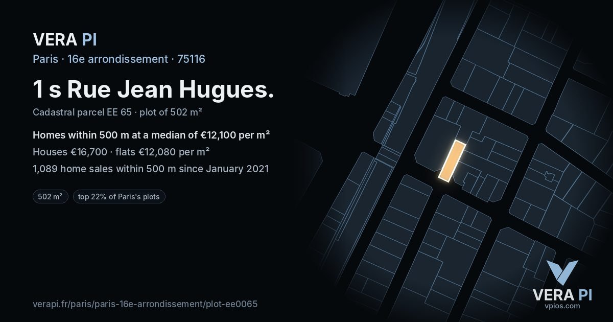 1 s Rue Jean Hugues, 16e arrondissement at night – the plot lit, the parcels around coloured by the prices near them
