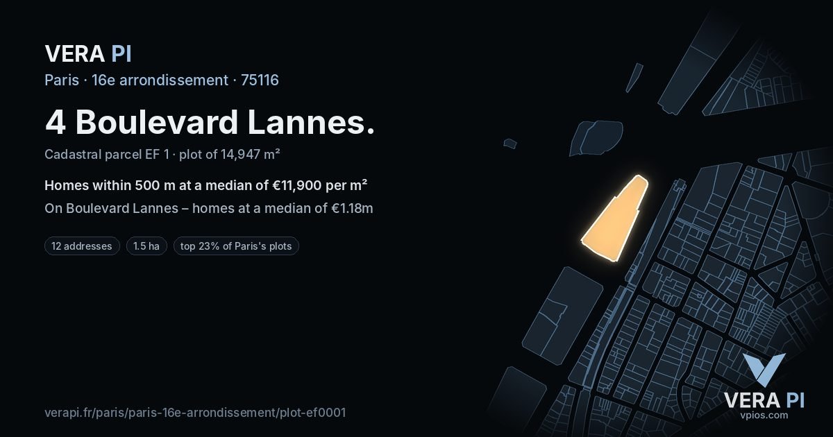 4 Boulevard Lannes, 16e arrondissement at night – the plot lit, the parcels around coloured by the prices near them