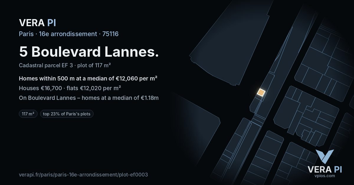 5 Boulevard Lannes, 16e arrondissement at night – the plot lit, the parcels around coloured by the prices near them