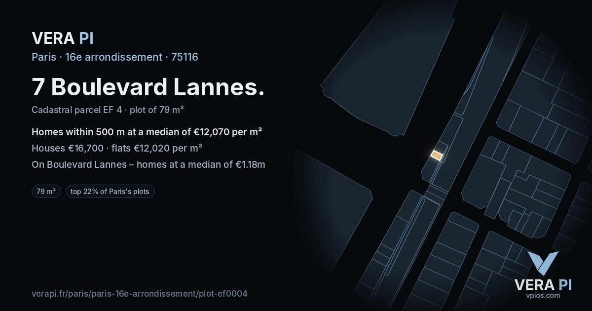 7 Boulevard Lannes, 16e arrondissement at night – the plot lit, the parcels around coloured by the prices near them