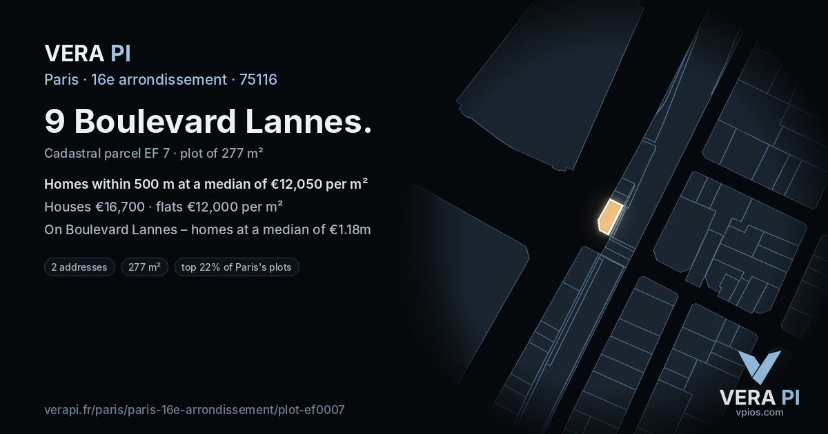 9 Boulevard Lannes, 16e arrondissement at night – the plot lit, the parcels around coloured by the prices near them