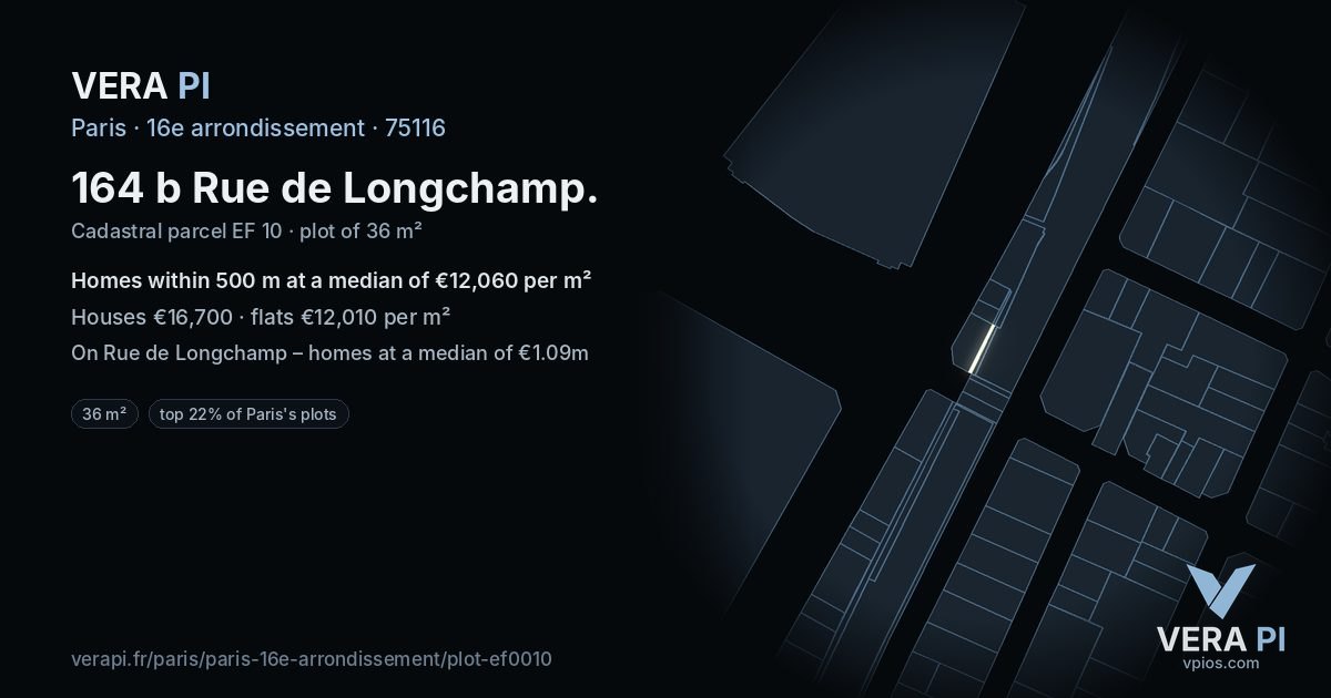 164 b Rue de Longchamp, 16e arrondissement at night – the plot lit, the parcels around coloured by the prices near them
