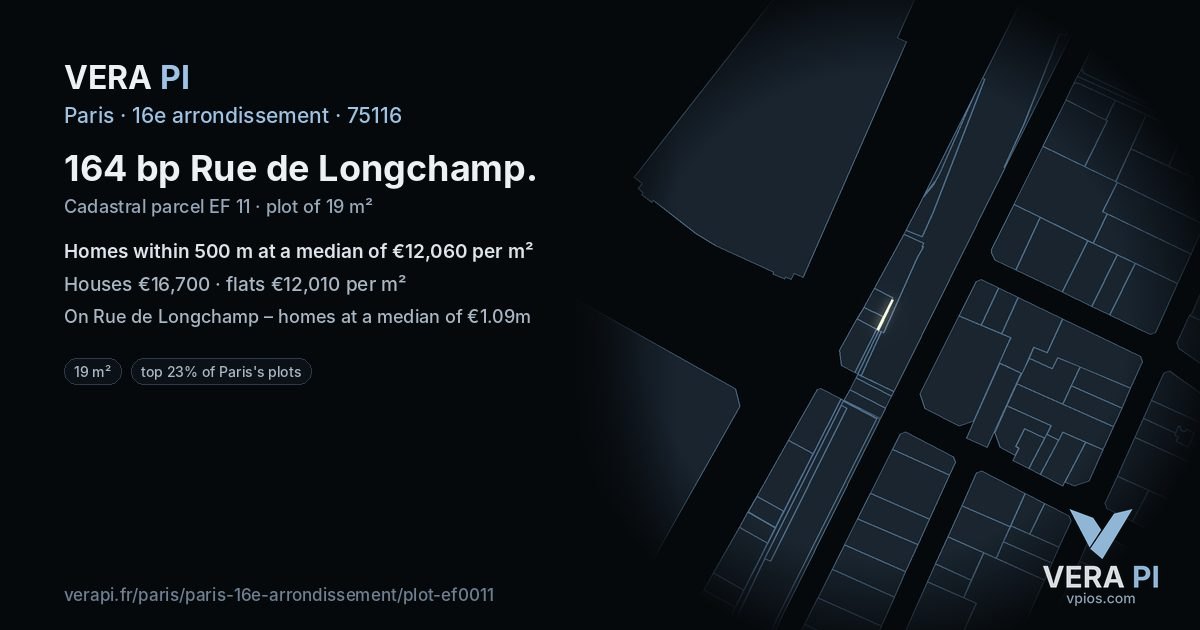 164 bp Rue de Longchamp, 16e arrondissement at night – the plot lit, the parcels around coloured by the prices near them