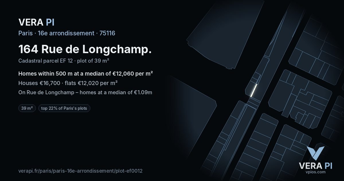 164 Rue de Longchamp, 16e arrondissement at night – the plot lit, the parcels around coloured by the prices near them