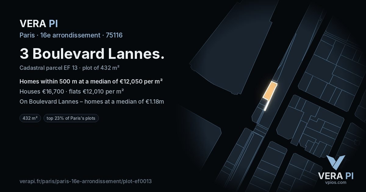 3 Boulevard Lannes, 16e arrondissement at night – the plot lit, the parcels around coloured by the prices near them