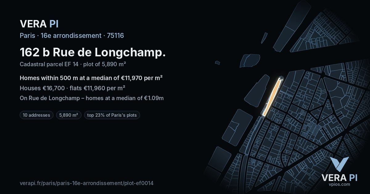 162 b Rue de Longchamp, 16e arrondissement at night – the plot lit, the parcels around coloured by the prices near them