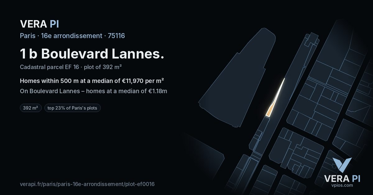 1 b Boulevard Lannes, 16e arrondissement at night – the plot lit, the parcels around coloured by the prices near them