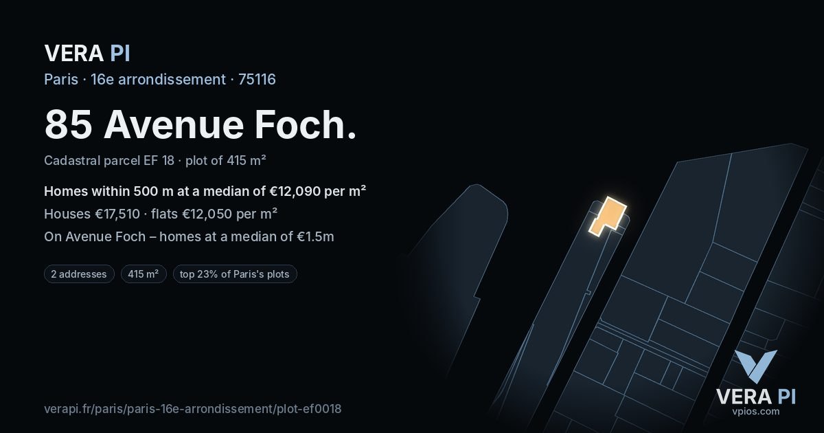 85 Avenue Foch, 16e arrondissement at night – the plot lit, the parcels around coloured by the prices near them