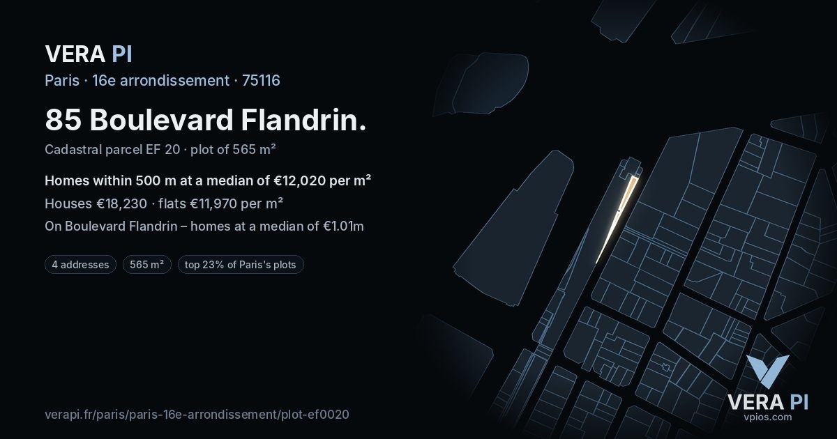 85 Boulevard Flandrin, 16e arrondissement at night – the plot lit, the parcels around coloured by the prices near them