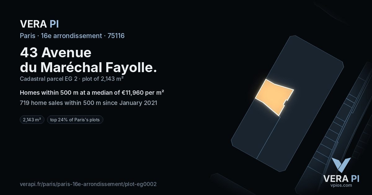 43 Avenue du Maréchal Fayolle, 16e arrondissement at night – the plot lit, the parcels around coloured by the prices near them