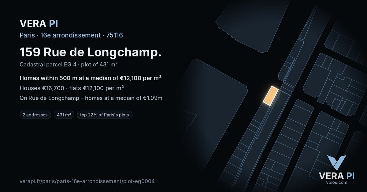 159 Rue de Longchamp, 16e arrondissement at night – the plot lit, the parcels around coloured by the prices near them